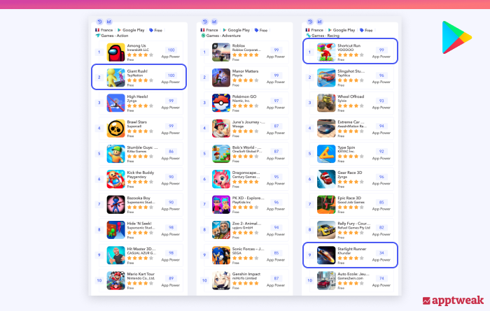 Games from French developers in the Top Charts of the Action, Adventure, and Racing games categories on Google Play (March 16)